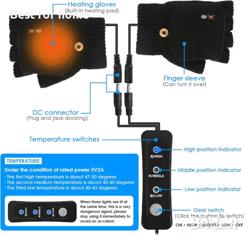 USB плетени нагреваеми ръкавици DaMohony, снимка 3 - Ръкавици - 47992578