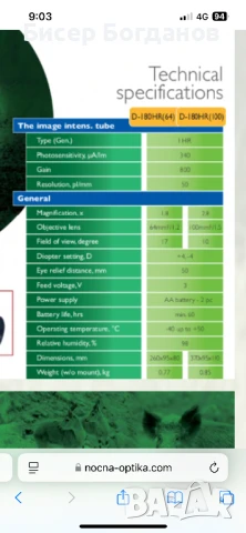 Оптика за нощно виждане, снимка 3 - Ловно оръжие - 50483588