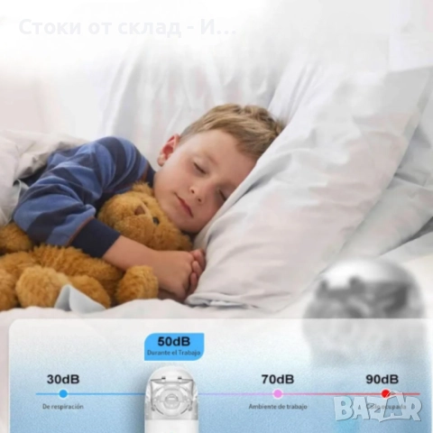 Инхалатор Ултразвуков аерозолен небулизатор Mesh ZH-N3 – бърза и тиха терапия, снимка 2 - Медицинска апаратура - 52890626