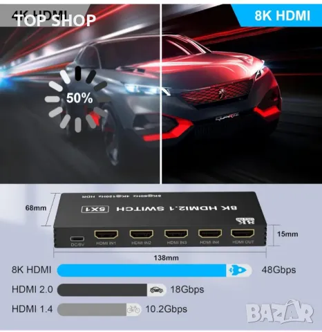 HDMI превключвател 4K 120Hz 8K 60Hz, 5 In 1 Out HDMI Splitter Switch with IR Remote, 5 Port HDMI 2.1, снимка 8 - Плейъри, домашно кино, прожектори - 48930176