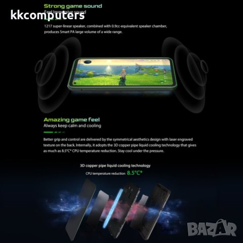 Blackview BL5000 5G 128GB, 8GB RAM Смартфон, снимка 7 - Други - 40414053