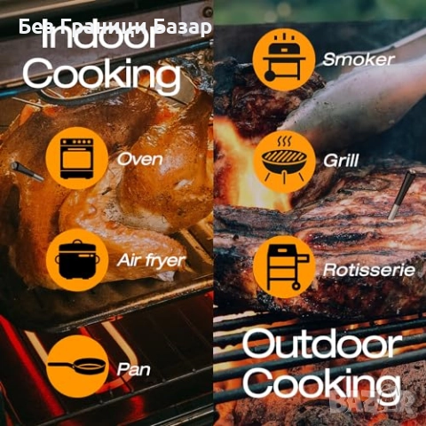 Нов Безжичен термометър със сонда за месо BBQ пушилня фурна кухня дом, снимка 6 - Други стоки за дома - 51589680