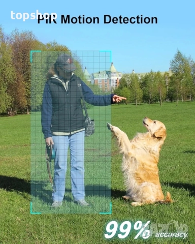 Чисто нови 2бр в пакет ANRAN C3 pro 3mp 2K Соларна охранителна камера, безжична за външна употреба.., снимка 2 - IP камери - 51637906