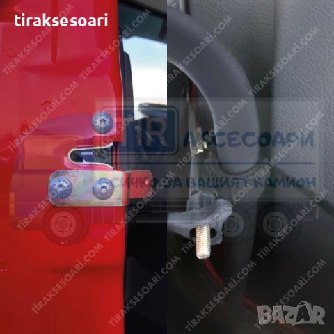 Вътрешни ключалки за камион IVECO S WAY, снимка 2 - Аксесоари и консумативи - 40775677