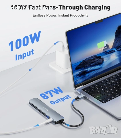 Мултифункционален USB-C Адаптер 3-в-1 UANTIN – 4K HDMI, USB 3.0 и 100W PD Зареждане, снимка 4 - USB кабели - 53089303