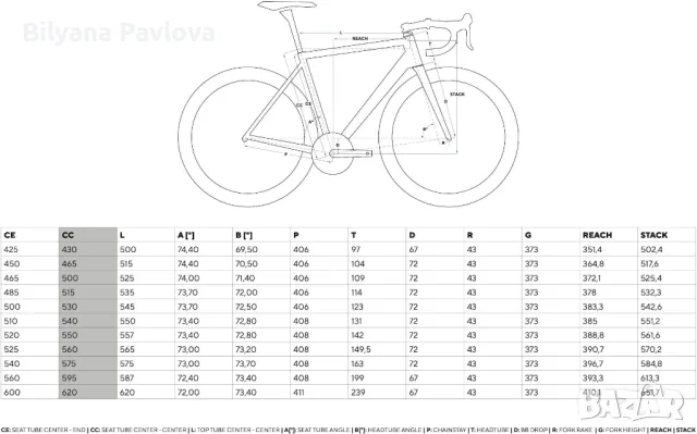 Рамка Pinarello Dogma F 43cm Summit Red, снимка 4 - Части за велосипеди - 47839343