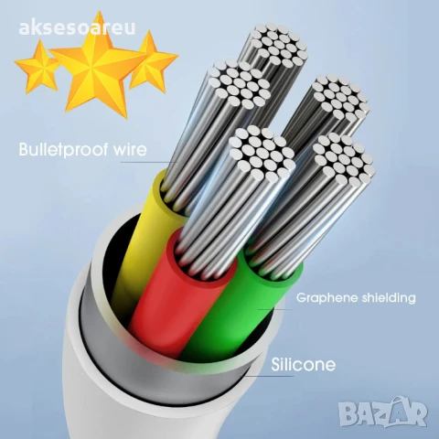 Супер Бърз 2 м. нов заряден кабел 120 W 10 A USB Type C бързо зареждане зарядно за Xiaomi Samsung , снимка 10 - Резервни части за телефони - 50664115