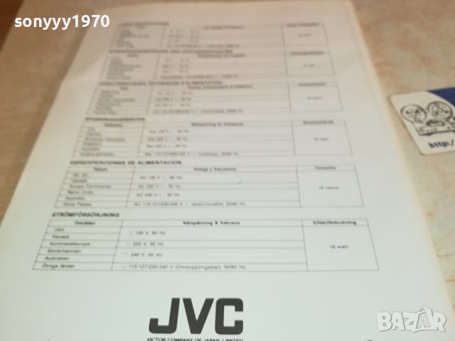 jvc-книжка 1411231404, снимка 8 - Други - 42988077