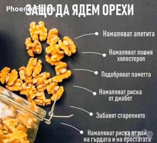 Шипки, Билков пчелен Мед, Боров прашец, коприва, пелин, снимка 11 - Домашни продукти - 50332840