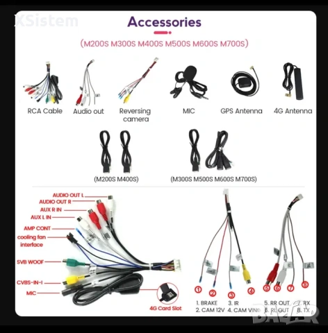 Форд фиеста мултимедия, снимка 3 - Аксесоари и консумативи - 53225771
