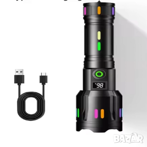 Фенер от алуминиева сплав с мощна светлина, снимка 5 - Други - 52149426