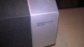technics sb-ps75 2x60w/8ohm-2бр тонколони-внос швеция-17х12х11см, снимка 10