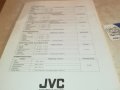 jvc-книжка 1411231404, снимка 8