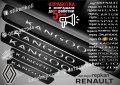 ПРАГОВЕ карбон RENAULT KANGOO фолио стикери repkan, снимка 1