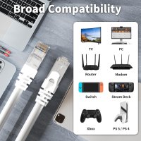 ikbc Ethernet кабел 30m, FTP Cat 6, 23AWG RJ45 (30 щипки), снимка 2 - Кабели и адаптери - 44050689
