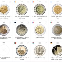 Сет 2 евро монети (възпоменателни) 2020/ 2 Euro Coin, снимка 2 - Нумизматика и бонистика - 33607826