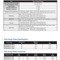 СУПЕР КОНДЕНЗАТОР MAXWELL пакет модул 16V83F 2.7V500F Supercapacitor Ultracapacitor , снимка 5 - Аксесоари и консумативи - 27457386