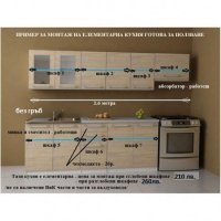 монтаж на кухни ИРИМ готови за ползване след монтажа - дадена е цената, снимка 6 - Дърводелски услуги - 26431374