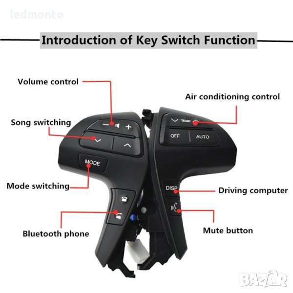 Най-висококачествен мултифункционален волан за Toyota Camry Fortuner   Hilux бутони, снимка 1