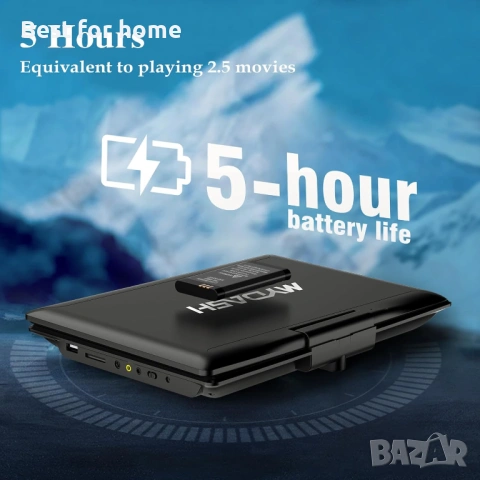 MYDASH14.9''Преносим DVD плейър с 12.5" въртящ се екран – акумулаторен DVD плейър за кола, снимка 3 - Друга електроника - 53407445