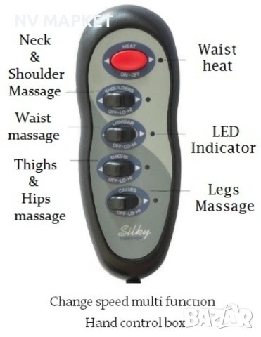 Масажен дюшек, с 9 мотора – за релаксация и цялостен масаж на тялото, снимка 7 - Масажори - 53192238