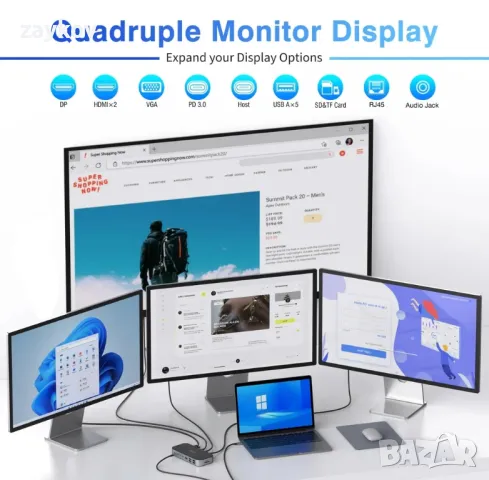 Докинг станция за лаптоп MOKiN 16 в 1 с троен монитор, снимка 4 - Друга електроника - 50217569