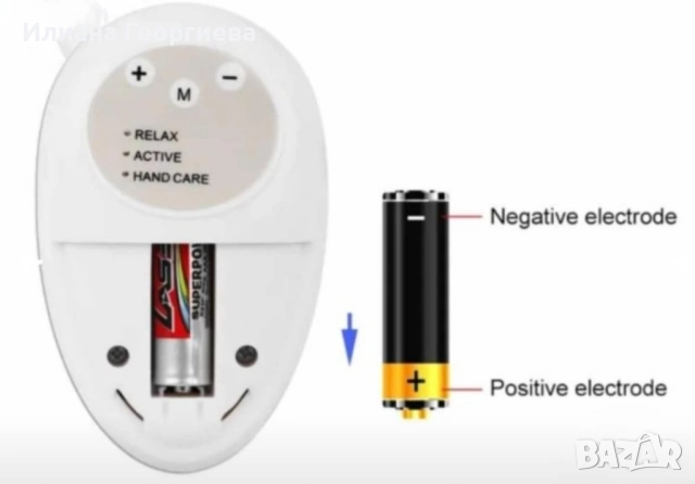 Уред против паник атаки, депресия, трудно заспиване и безсъние, снимка 3 - Други стоки за дома - 51754285