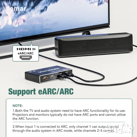 HDMI 2.1 превключвател 3 входа 1 изход с дистанционно, 4K 120Hz, снимка 2 - Стойки, 3D очила, аксесоари - 51765659