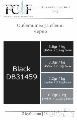  Оцветител за свещи 2 кубчета – 18 гр., снимка 1