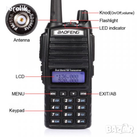 От вносител PMR модел 2026 Нова Baofeng Uv82 8w 5000mah Професионална Двубандова РАДИОСТАНЦИЯ pmr, снимка 15 - Оборудване и аксесоари за оръжия - 39243442