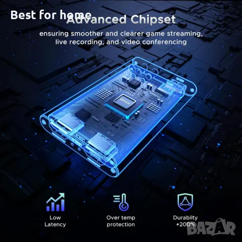 HDTV Game Capture Card 4K, 5 порта, снимка 4 - Аксесоари - 49409159