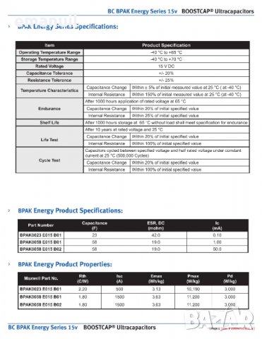 СУПЕР КОНДЕНЗАТОР MAXWELL пакет модул 16V83F 2.7V500F Supercapacitor Ultracapacitor , снимка 5 - Аксесоари и консумативи - 27457386