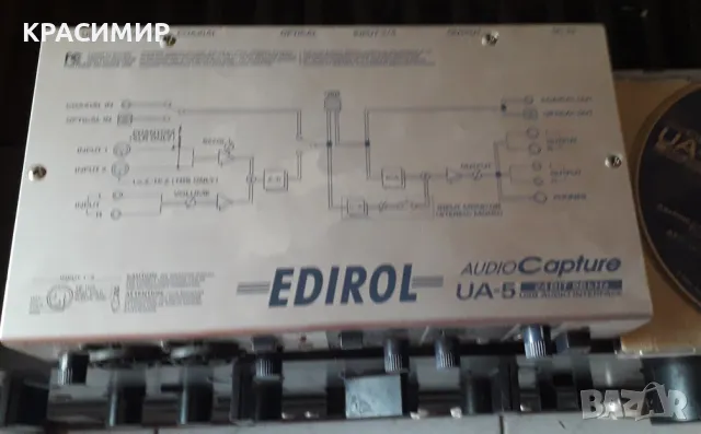 АУДИО КАРТА EDIROL UA 5 Roland, снимка 4 - Ресийвъри, усилватели, смесителни пултове - 49259738