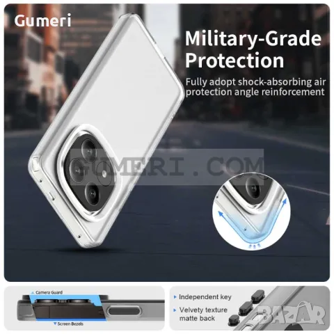 Xiaomi Redmi Note 14 Pro+ 5G   Противоударен Хибриден Гръб - Мат, снимка 8 - Калъфи, кейсове - 49222117