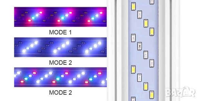 LED осветление лампа за аквариум, снимка 5 - Аквариуми - 43690254