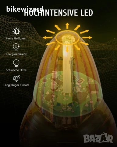 CO-Z Предупредителна светлина за отваряне на порта LED мигаща светлина НОВО, снимка 4 - Друга електроника - 53238621