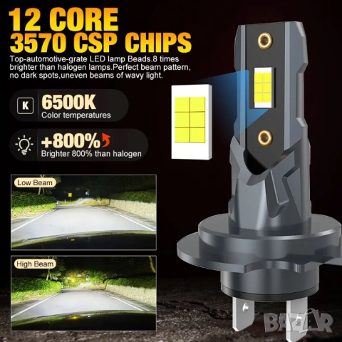 2 бр LED крушки за автомобил H7, снимка 2 - Аксесоари и консумативи - 52603345