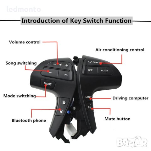 Най-висококачествен мултифункционален волан за Toyota Camry Fortuner   Hilux бутони