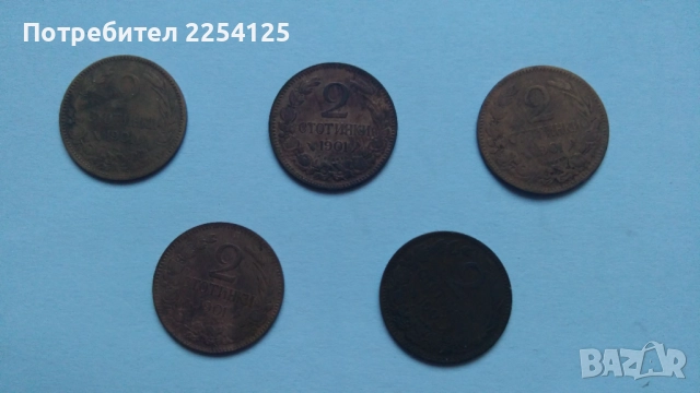 нумизматика