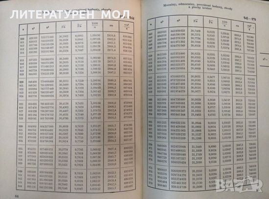 Päťmiestne logaritmické a iné matematické tabuľky. Fritz Müller 1964 г. Словашки език, снимка 4 - Специализирана литература - 32525559