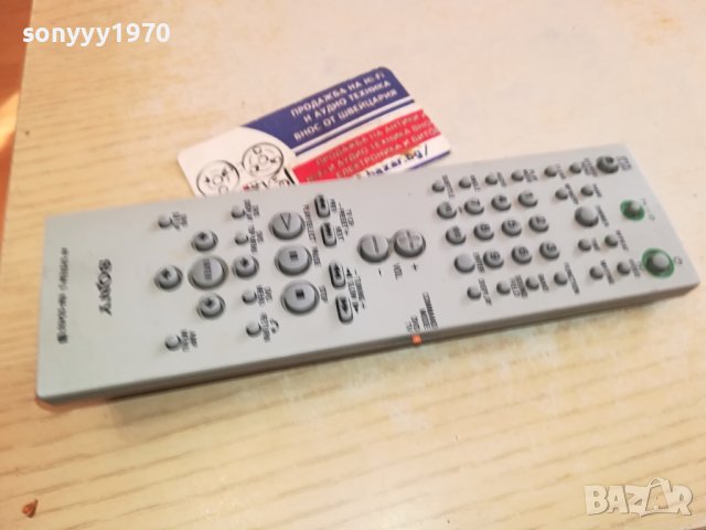 SONY RM-SS400 AUDIO REMOTE-ВНОС SWISS 2612231331, снимка 3 - Ресийвъри, усилватели, смесителни пултове - 43551329