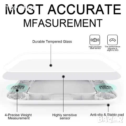 Смарт везна, кантар анализатор MPBEKING Bluetooth CW290BLE, снимка 4 - Електронни везни - 48778208