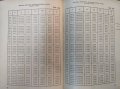 Päťmiestne logaritmické a iné matematické tabuľky. Fritz Müller 1964 г. Словашки език, снимка 4