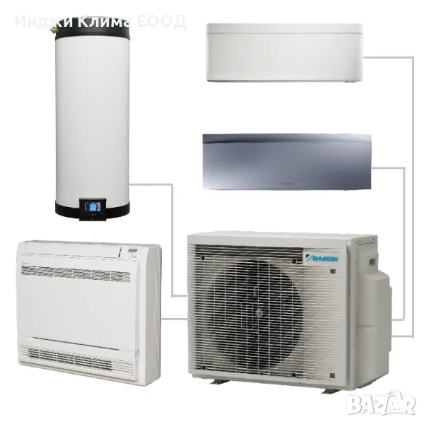 DAIKIN MULTI+ СИСТЕМА EKHWET90BV3 / 4MWXM52A9, снимка 1