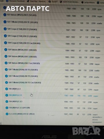 Германска гарнитура глава за Мерцедес, снимка 3 - Части - 36991152