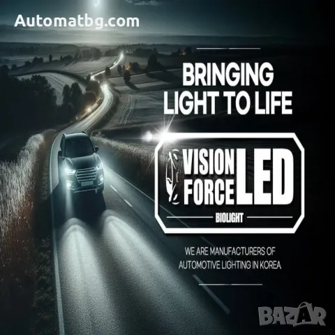 LED крушки Automat, Canbus, Mini, H1, 60W, 12000LM, 12V, 6000K, снимка 8 - Аксесоари и консумативи - 48936073