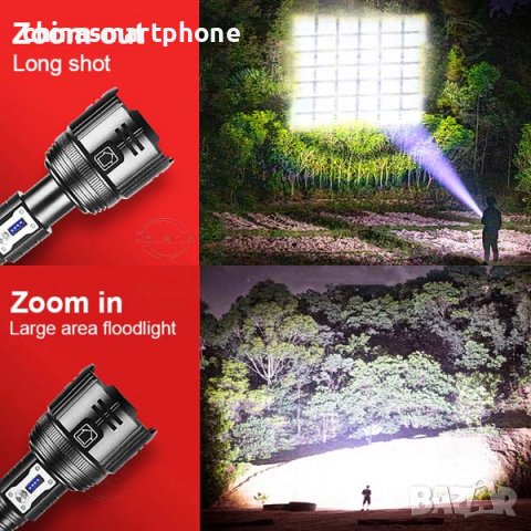 Фенер за лов, прожектор 15000LM, снимка 13 - Оборудване и аксесоари за оръжия - 39995429