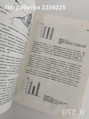 Проучвания върху хемороидалната болест, снимка 4 - Специализирана литература - 53404253