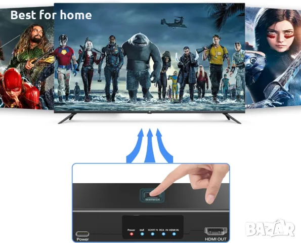 uhddadi Scart към HDMI конвертор, снимка 4 - Кабели и адаптери - 49469035