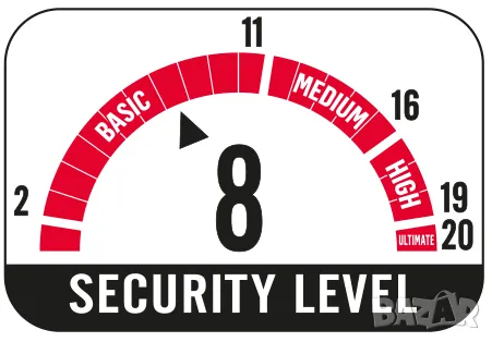 Стоманен Катинар-спирала За Велосипед Zefal K-traz C8 Code С 4-цифрена Комбинация За Защита, снимка 6 - Аксесоари за велосипеди - 49395024